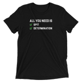 All You Need Is Spit & Determination