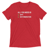 All You Need Is Spit & Determination